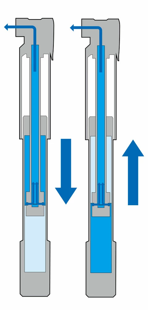 Topeak Mountain DA – Image 2
